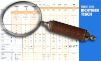 Schreibtisch-Finder